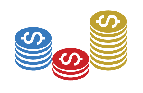 Ngân sách quảng cáo google ads